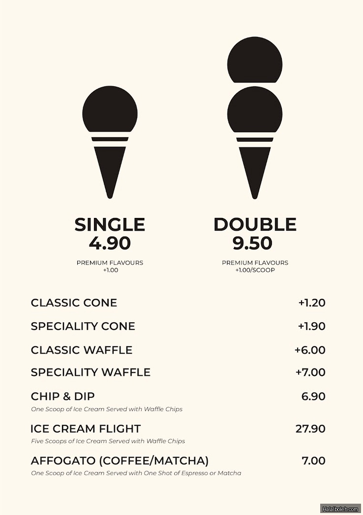 Churn - menu
