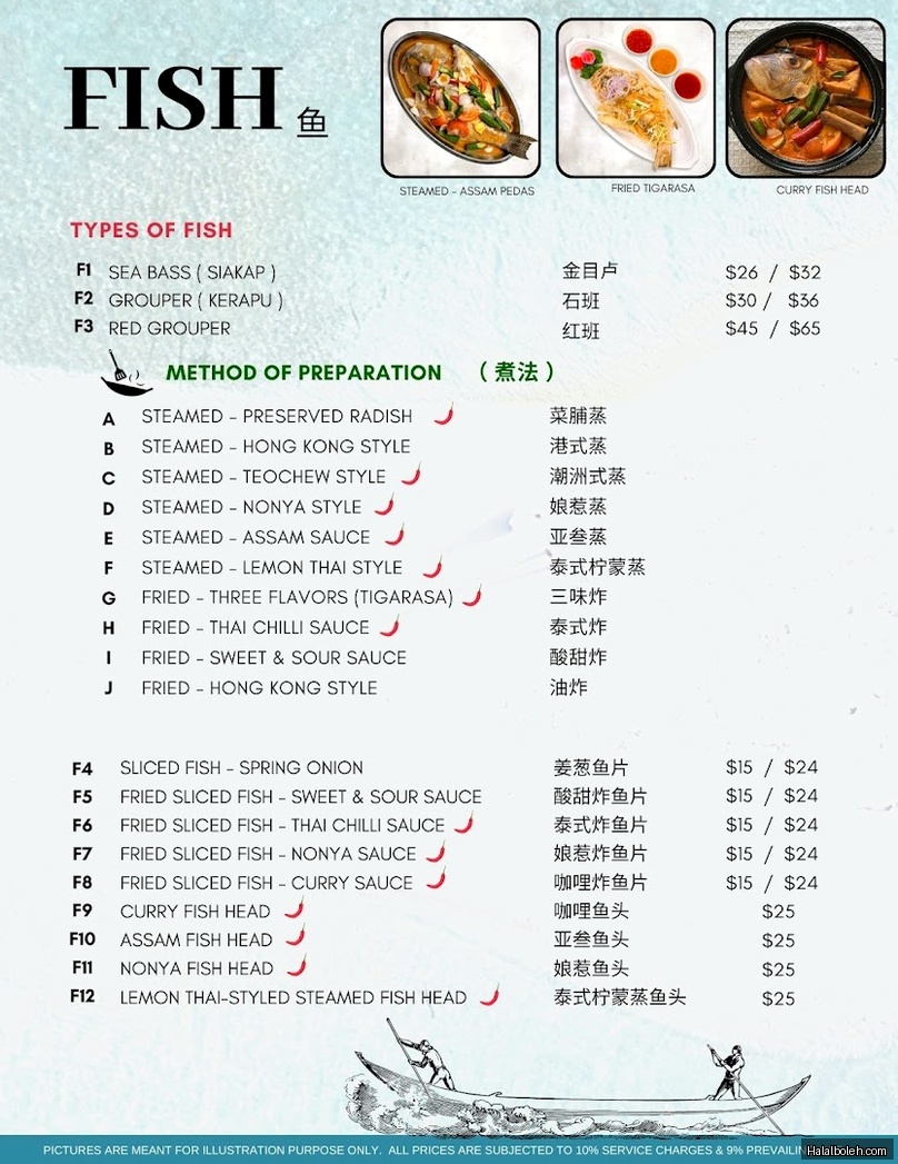 Rasa Istimewa - menu