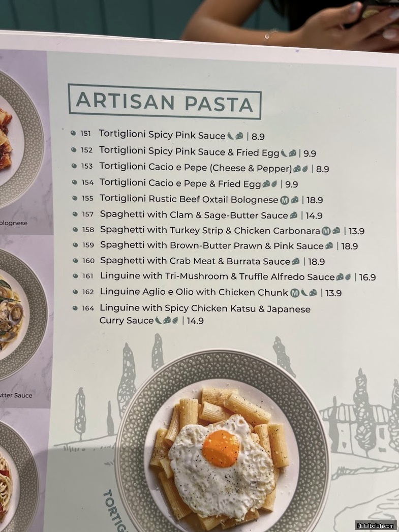 Mamma Mia Trattoria - menu