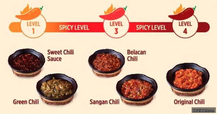 Bebek Goreng Pak Ndut - menu